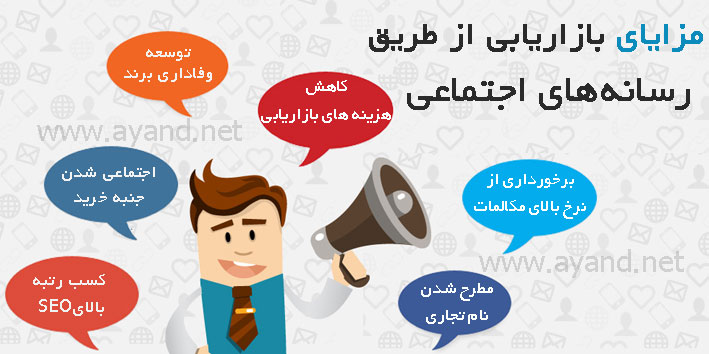 استراتژیهای بازاریابی رسانه های اجتماعی توسعه وفاداری